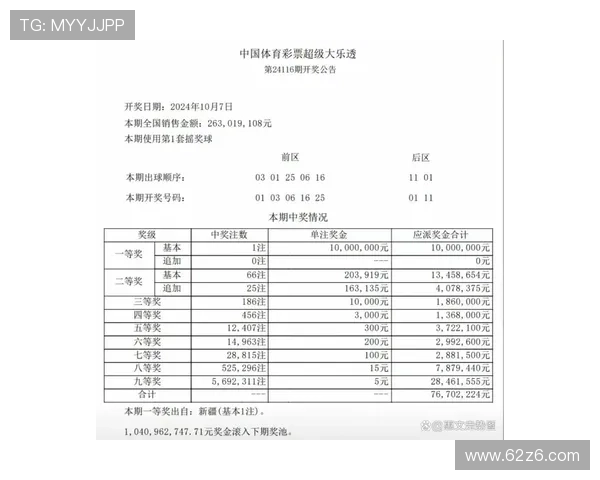 大乐透17090期开奖结果公布最新号码查询